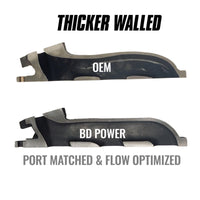 Thumbnail for BD Diesel Exhaust Manifold Set - Ford F-150 3.5L Ecoboost 11-16