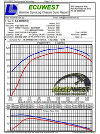 Thumbnail for aFe 15-20 Toyota Hilux L4-2.8L (td) Momentum HD Cold Air Intake System w/ Pro 10R Media