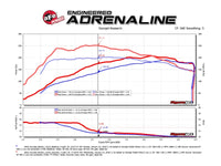 Thumbnail for aFe Scorcher GT Module 17-18 Hyundai Elantra Sport 1.6L Turbo