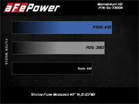 Thumbnail for aFe Momentum HD PRO 10R Stage-2 Si Intake 08-10 Ford Diesel Trucks V8-6.4L (td)
