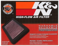 Thumbnail for K&N 08-11 Yamaha FZ16 153 / 09-11 FZ150 Fazer Replacement Air Filter