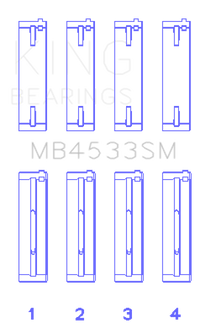 Thumbnail for King Audi 2.1L/2.2L 10V/20V 5cyl Turbo (Size STD) Main Bearing Set