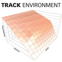 Thumbnail for Banks Power Pedal Monster Throttle Sensitivity Booster for Use w/ Exst. iDash - 07-19 Ram 2500/3500