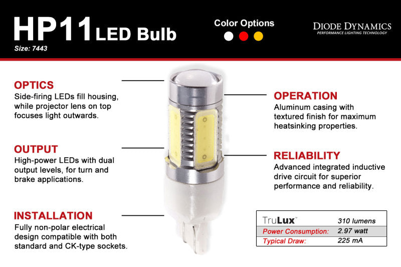 Diode Dynamics 7443 LED Bulb HP11 LED - Amber Set of 4