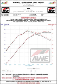 Thumbnail for AWE Tuning Audi RS3 / TT RS S-FLO Open Carbon Fiber Intake