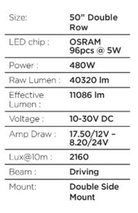 Thumbnail for Go Rhino Universal Blackout Combo Series 50in Double Row LED Light Bar w/ Amber Lighting - Black