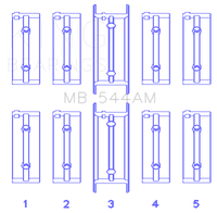 Thumbnail for King BMW M10B15/18/20 (Size STD) Performance Main Bearing Set