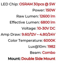 Thumbnail for Go Rhino Xplor Blackout Combo Series Sgl Row LED Light Bar w/Amber (Side/Track Mount) 39.5in. - Blk