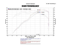 Thumbnail for Injen 01-06 BMW 330i E46 3.0L (M54) L-6 Wrinkle Black Short Ram Intake w/ Enc Heat Shield & Adapter
