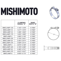 Thumbnail for Mishimoto 1.25 Inch Stainless Steel T-Bolt Clamps