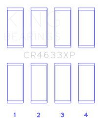 Thumbnail for King Peugeot EP6DT / BMW N14B16C (Size +.001mm Oversize) Rod Bearing Set