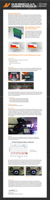 Thumbnail for Mishimoto 03-09 Dodge 5.9L/6.7L Cummins Intercooler (Black)