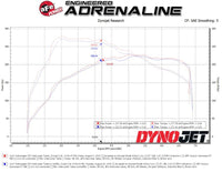 Thumbnail for aFe 15-19 VW GTI Turbocharger Inlet Pipe - Red