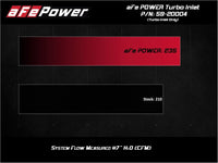 Thumbnail for aFe 15-21 VW GTI L4-2.0L (t) Turbo Inlet Tube