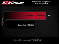Thumbnail for aFe Kia Stinger 18-22 V6-3.3L (tt) BladeRunner Hot Charge Pipe- Black