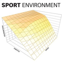 Thumbnail for Banks Power Pedal Monster Kit (Stand-Alone) 07-19 RAM 2500/3500/11-20 Ford F-Series 6.7L Use w/Phone