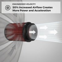 Thumbnail for K&N 06 Chevrolet Duramax 6.6L-V8 DSL Drop In Air Filter