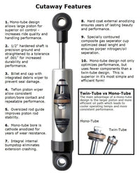 Thumbnail for Ridetech HQ Series Shock Absorber Single Adjustable 4.75in Stroke Eye/Eye Mounting 10.15in x 14.9in