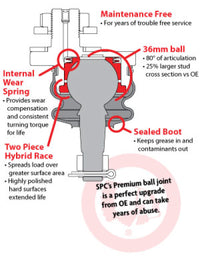 Thumbnail for SPC Performance Replacement Ball Joint on SPC Arms 25455/25465/25480/25590