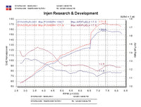 Thumbnail for Injen 2004 Toyota Matrix XRS Black Cold Air Intake  **Special Order**