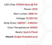 Thumbnail for Go Rhino Xplor Blackout Combo Series Sixline LED Spot Lights w/Amber (Surface Mount) - Blk (Pair)