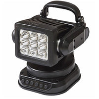 Thumbnail for Hella Remote Control