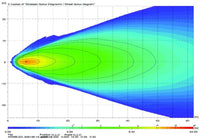 Thumbnail for Hella Work Lamp Na 0Gr Md1224 Lt Mb3 1Gm