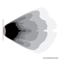 Thumbnail for Rigid Industries 12-18 Subaru BRZ / 12+ WRX STI s360-Series 4in LED SAE J583 Fog Light kit - Yellow