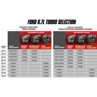Thumbnail for BD Diesel Retrofit Turbo Kit - 11-14 Ford F250/350 & 11-16 Ford F450/550 Powerstroke 6.7L