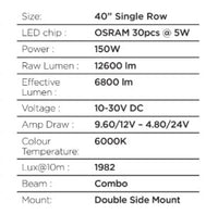 Thumbnail for Go Rhino Xplor Blackout Series Sgl Row LED Light Bar (Side/Track Mount) 39.5in. - Blk