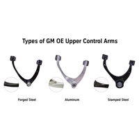 Thumbnail for Bilstein 14-18 GM 1500 B8 Upper Control Arm Kit