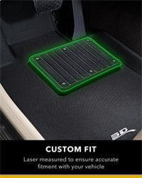 Thumbnail for 3D MAXpider 3D Friction Ex-Plus Heel Pad Repair (Size C)