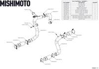 Thumbnail for Mishimoto 21+ Bronco 2.3L High Mount INT Kit BK Core BK Pipes