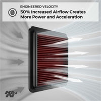 Thumbnail for K&N High-Flow Air Filter - Dodge Journey 2.4L