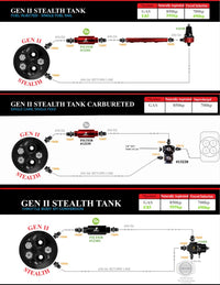 Thumbnail for Aeromotive 82-92 Chevrolet Camaro w/Filler Neck 340 Stealth Gen 2 Fuel Tank