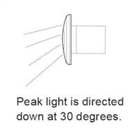 Thumbnail for Hella Step Lamp 1X2 Wwht Md12/24 Ss Rim 2Xt