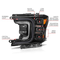 Thumbnail for Anzo 18-20 Ford F-150 Full Led Projector Smoke Bar Style Headlights Black Amber
