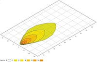 Thumbnail for Hella Work Lamp Wa 0Gr Md1224 Dt Ov100 1Ga