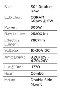 Thumbnail for Go Rhino Xplor Blackout Combo Series Dbl Row LED Light Bar w/Amber (Side/Track Mount) 32in. - Blk