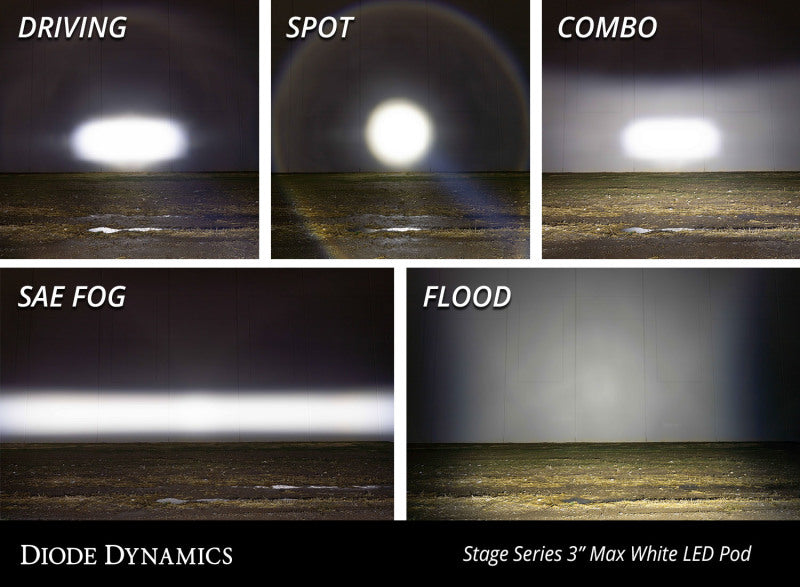 Diode Dynamics SS3 LED Pod Max - White Flood Standard (Single)