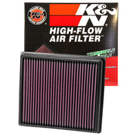 Thumbnail for K&N High-Flow BMW Filter