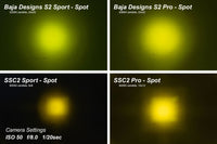 Thumbnail for Diode Dynamics Stage Series 2 In LED Pod Sport - Yellow Spot Standard ABL Each
