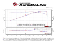 Thumbnail for aFe Silver Bullet Throttle Body Spacer 03-06 Nissan 350Z V6 3.5L (VQ35DE)