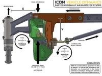 Thumbnail for ICON 10-14 Ford Raptor Rear Hyd Bump Stop Kit