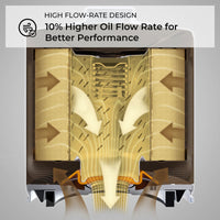 Thumbnail for K&N 03-07 Mitsubishi Lancer Wrench-Off Oil Filer