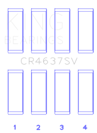 Thumbnail for King Audi BYT/CDNC/CCZD/CPSA Connecting Rod Bearing Set