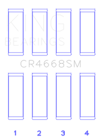 Thumbnail for King Chrysler/Mitsubishi/Hyundai/Kia World Engine (Size 0.25 Oversized) Connecting Rod Bearing Set