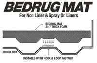 Thumbnail for BedRug 99-16 Ford Super Duty 6ft 6in Bed Mat (Use w/Spray-In & Non-Lined Bed)