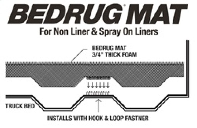 BedRug 20-23 GM Silverado/Sierra 6ft 9in Bed Mat (Use w/Spray-In & Non-Lined Bed)
