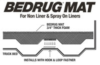Thumbnail for BedRug 07-16 Toyota Tundra 5ft 6in Bed Mat (Use w/Spray-In & Non-Lined Bed)